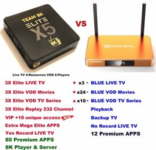 NEW Team8K ELITE X5 80 Premium Upgraded VIP R...
