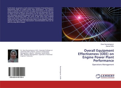 Dewi Nusraningrum (u. a.) | Overall Equipment Effectiveness (OEE) on Engine...