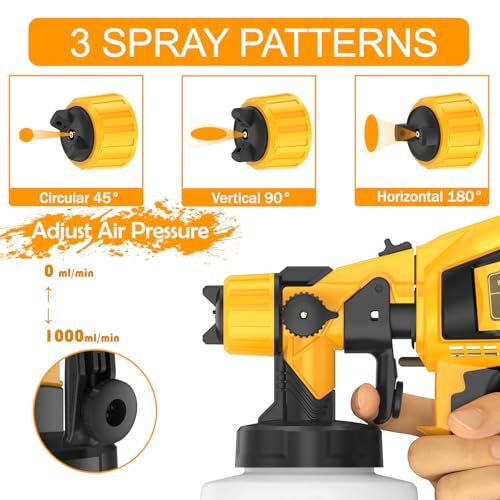 Cordless Paint Sprayer for Dewalt 20V MAX Battery HVLP Spray Paint Gun