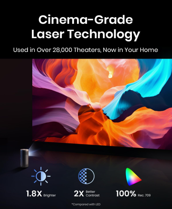 SUPER SALE NEBULA Capsule 3 Mini laser projector with Google TV and