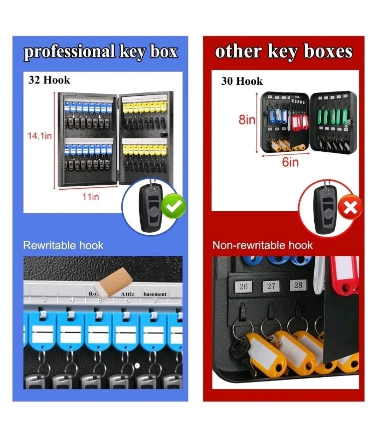 32 Key Cabinet Organizer Lock Box Security Storage for Valets Hotels Car and ...