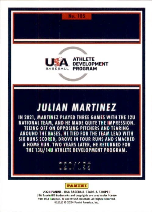 Julian Martinez 2024 Panini USA Stars & Stripes Red #105 /199 Disco Circles RC - Image 2 of 2