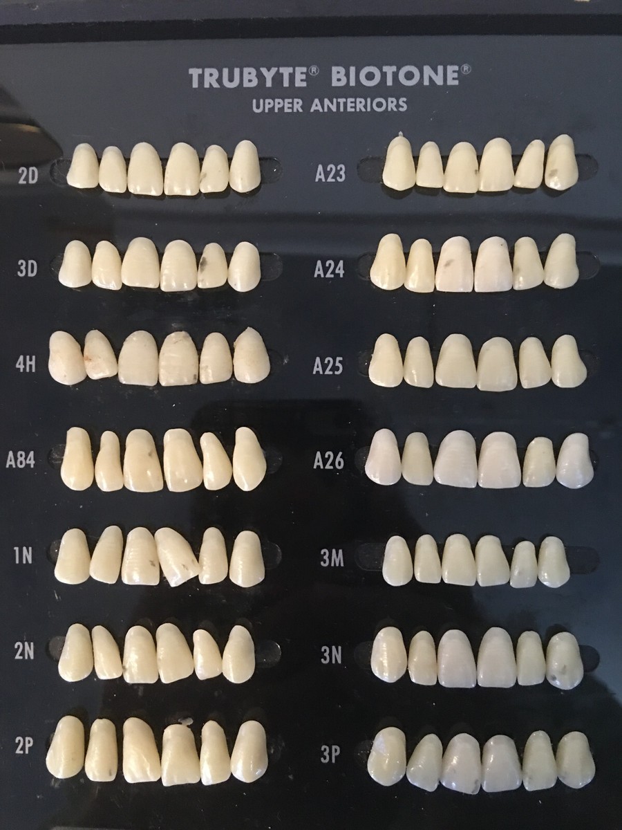 Mould Guide for Trubyte Biotone Teeth and Dentron 20 Posteriors
