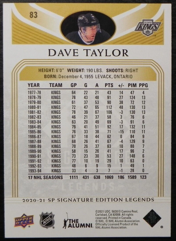 2020-21 20/21 SP Signatures Edition Legends Gold Foil #83 Dave Taylor LA Kings - Image 2 of 2