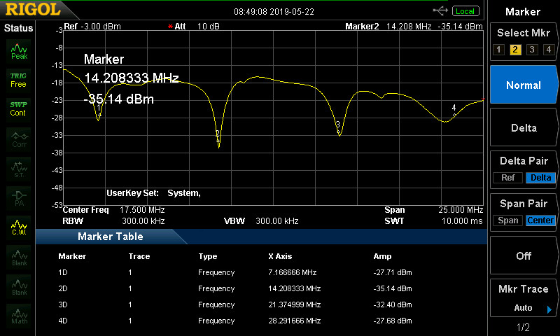 End Fed Antenna EFHW 8010 1K Plus / Installation Plate / LOW SWR/ 130 Feet Long