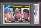 1966 Topps #215 NL Batting Leaders Clemente Aaron Mays Ex-Mt PSA 6