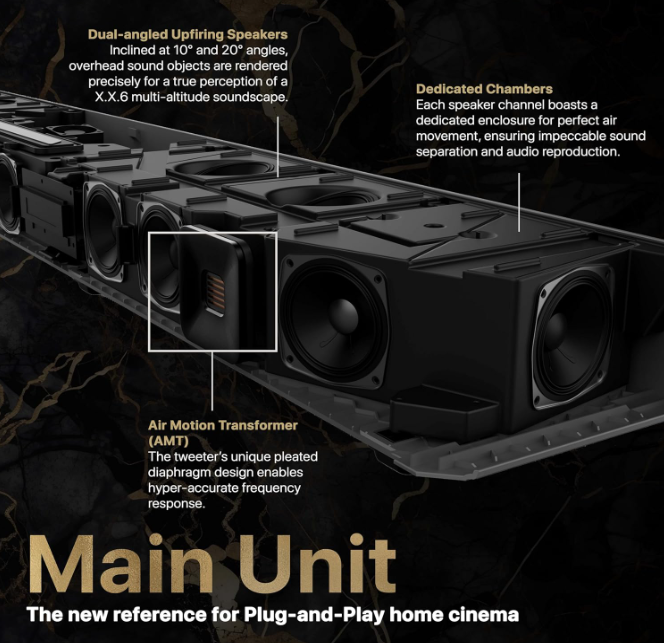 Nakamichi Dragon 11.4.6 Home Surround Sound System with Dolby