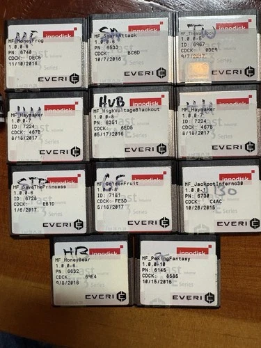 Provins > Provider Slot Gacor Hari Ini Terbaik di Situs Slot Online - Picture 6 of 19