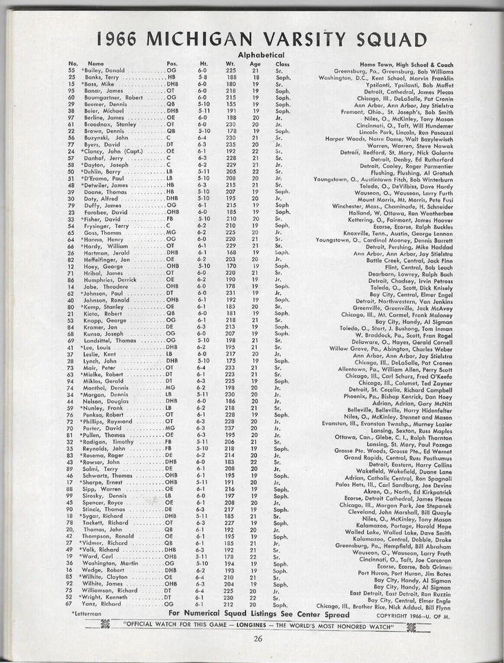 UNIVERSITY OF MICHIGAN U OF M 1966 SOUVENIR FOOTBALL PROGRAM Bump Elliott - Image 2 of 4