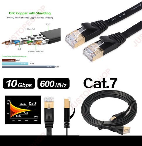 Cable de red Ethernet RJ45 Cat7 plomo 10 Gbps 600 MHz parche LAN UTP chapado en oro - Imagen 5 de 60
