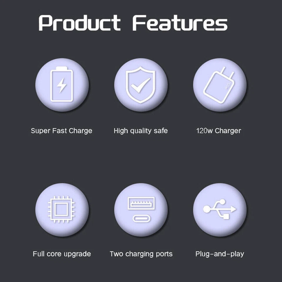 120W Fast Charger Block USB Type C Wall Power Adapter For iPhone 14 13 12 11 XR - Image 4 of 4