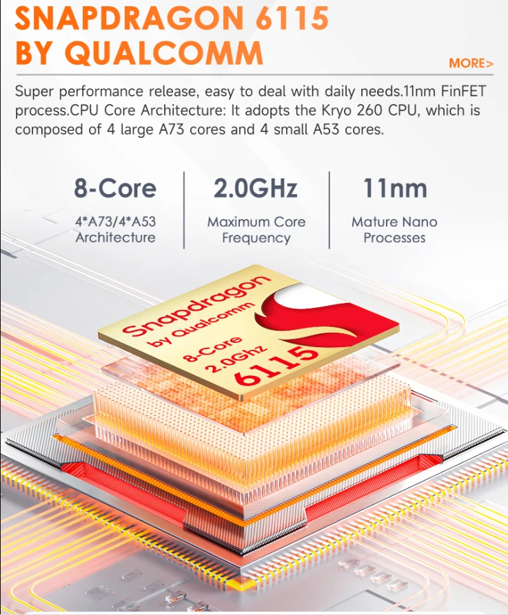 Android 14 8Core Car Stereo Radio For Chevrolet Tahoe 2015-2019 Carplay DSP BT5. - Image 4 of 4