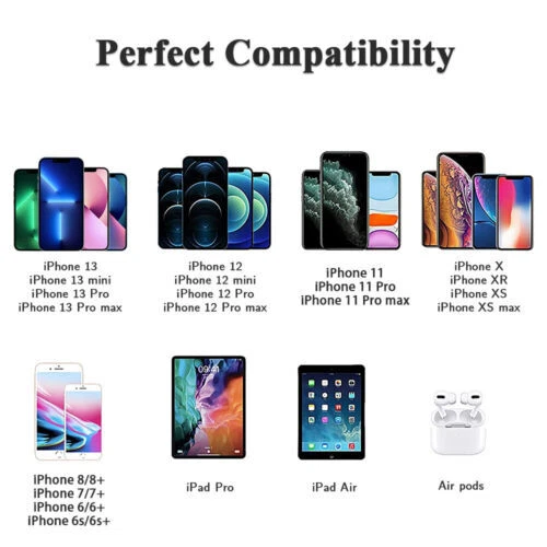 Original USB-C Fast Charger For iPhone 14 13 12 11 Pro Max XS XR 8 Type C Cable - Image 4 of 4