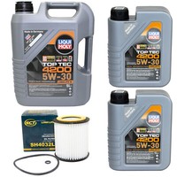 MotoröL Set Top Tec 4200 5W-30 Liqui Moly 7 Liter + ÖLfilter FüR BMW 1Er 3Er 5Er