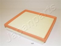 Japanparts FA-137S Luftfilter FüR Renault Opel Nissan
