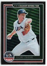 2022  Samuel Highfill Panini USA Baseball Stars & Stripes Longevity Hobby