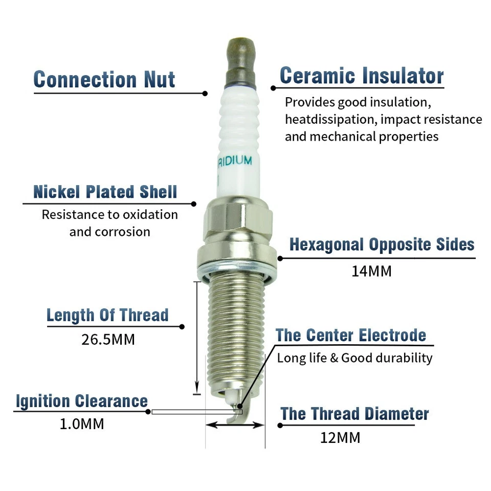 6 свечей зажигания + комплекты катушек зажигания подходят для Nissan Murano 3,5 л V6 UF550 2009-2019 годов выпуска - Изображение 2 из 4