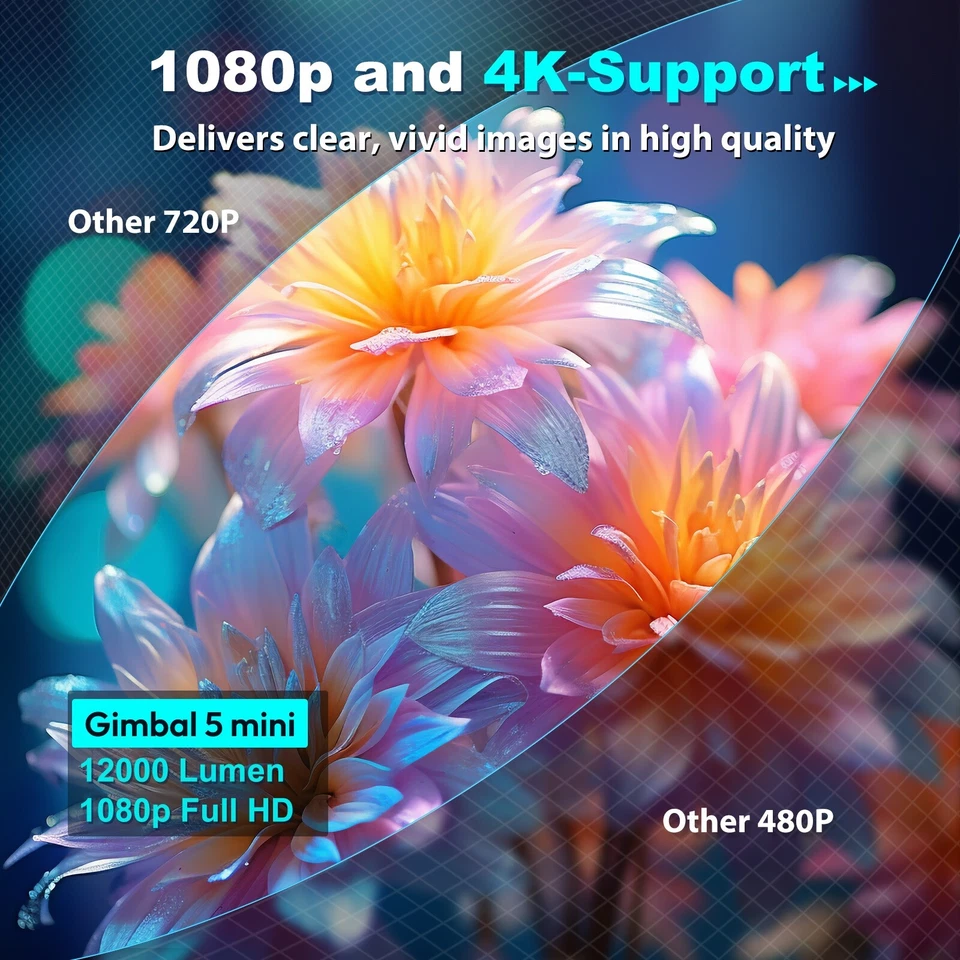 4K Projector 12000LMS 1080P 3D 5G WiFi Bluetooth Video Home Theater 200" Display - Image 2 of 4