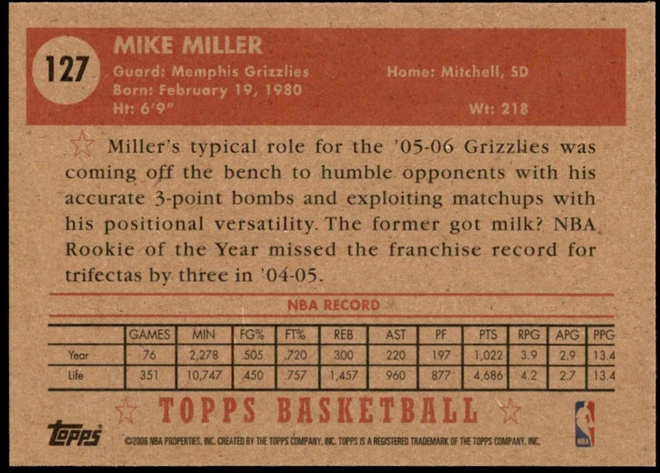 Mike Miller 127 2005-06 Topps 1952 Style - Memphis Grizzlies - Image 2 of 2