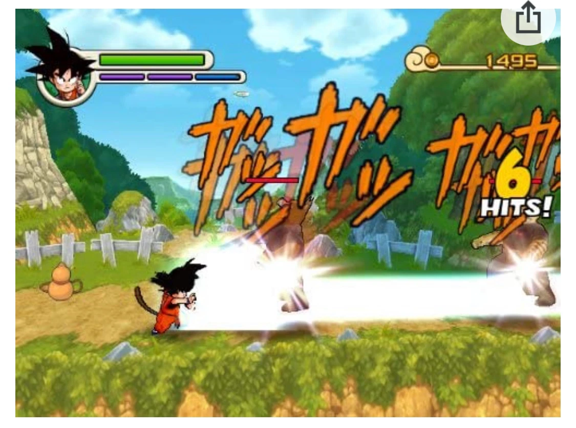 The Dragon Ball Adventure