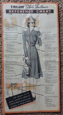 Vintage Talon Slide Fastener (Zipper) Packaging Only with Reference Chart 