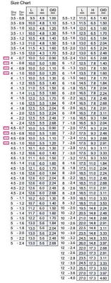 Guide De Canne Fuji T2-KGTT Taille 6F-1,6 – Anneau Torzite Avec Cadre Titane (9833)