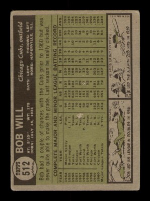 1961 Topps Set Break #512 Bob Will VG *OBGcards* | eBay
