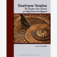 TimeFrame: The Twaddle-Free Timeline
