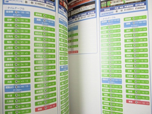 DENSHA DE GO Professional 2 Guide Sony PS2 Book Japan DC39 - Picture 7 of 7