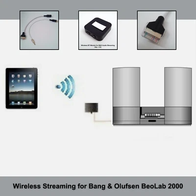 AV SOLUTIONS BeoLab 2000 AUX Wireless Bluetooth Audio Stream Kit für B&O White ML Kabel - 2 m