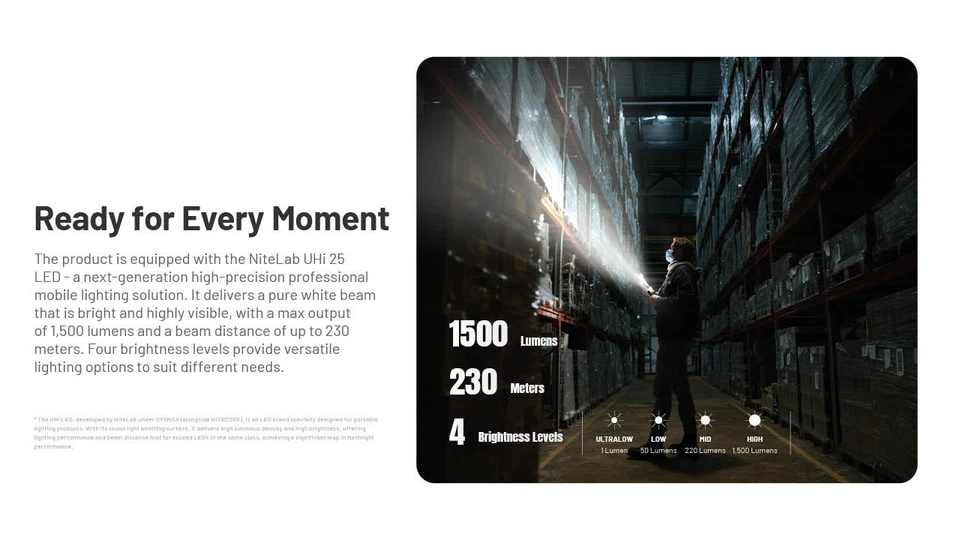 Nitecore EDC17 1500 Lumen Rechargeable EDC Flashlight with UV and Laser - Image 4 of 4