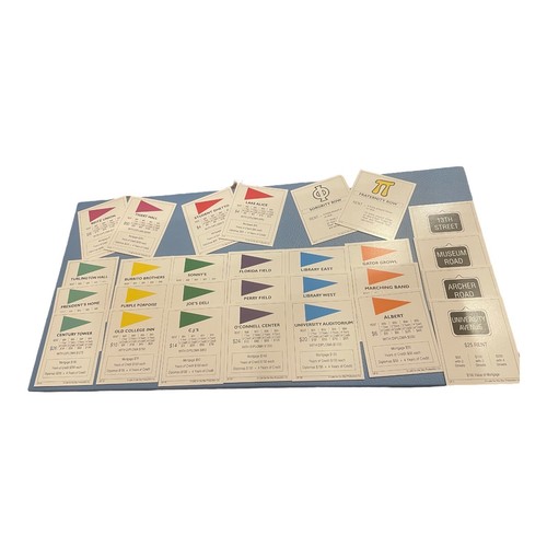 Gatoropoly Board Game University Of Florida Gators UF Complete Game College - Picture 4 of 5