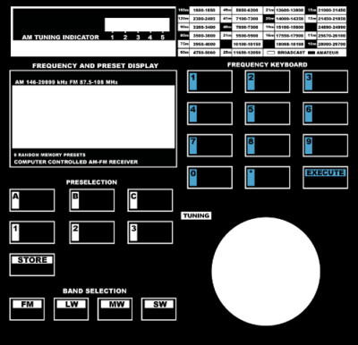 Philips Magnavox D2935 New Keypad Layout | eBay