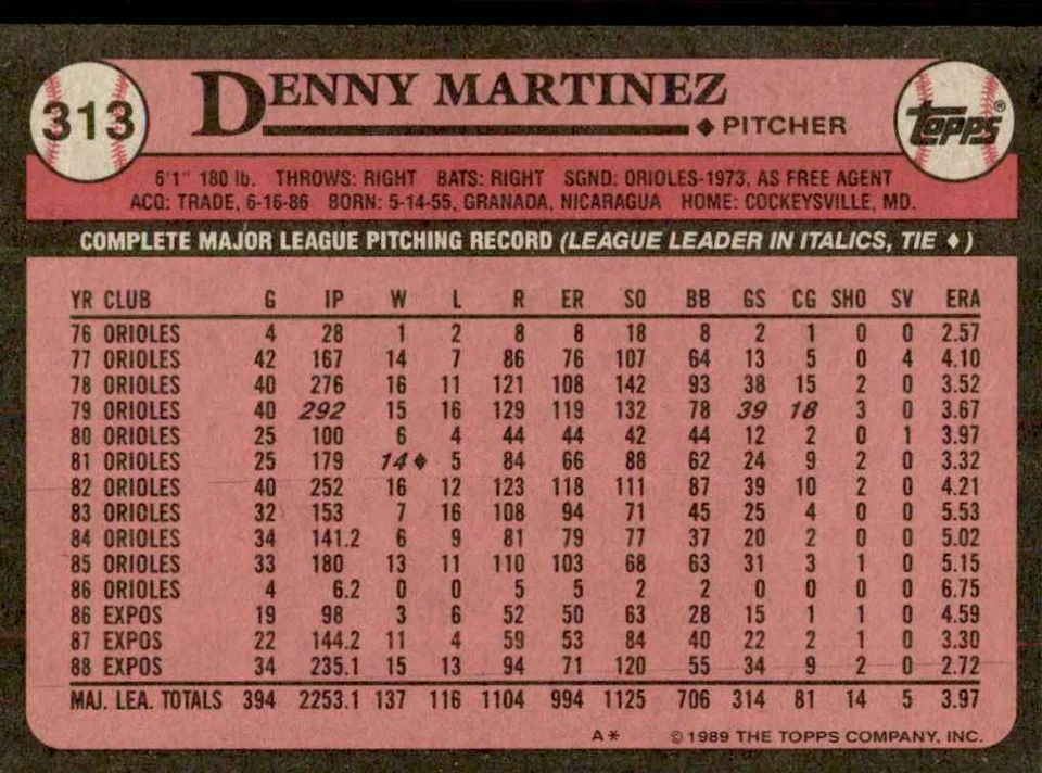 1989 Topps Denny Martinez Montreal Expos #313 - Image 2 of 2