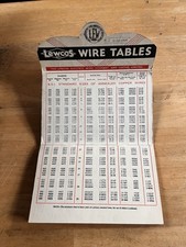 Lewcos, September 1956. Wire Tables: Annealed Copper, Flexible Cords. All sorts