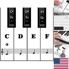 Reusable Piano Note Stickers for Full-Size Pianos - Protect Your Keys Black