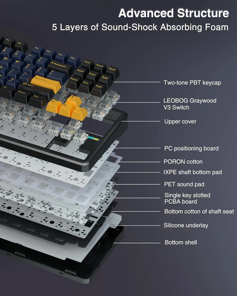 AULA F87 PRO | Thunder Black | Graywood V3 Switch| Tri‑Mode | Hot‑Swap | RGB | - Image 3 of 4