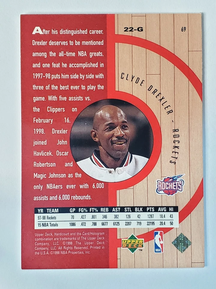 1998 Upper Deck Hardcourt #69 Clyde Drexler ~ Houston Rockets - Image 2 of 2