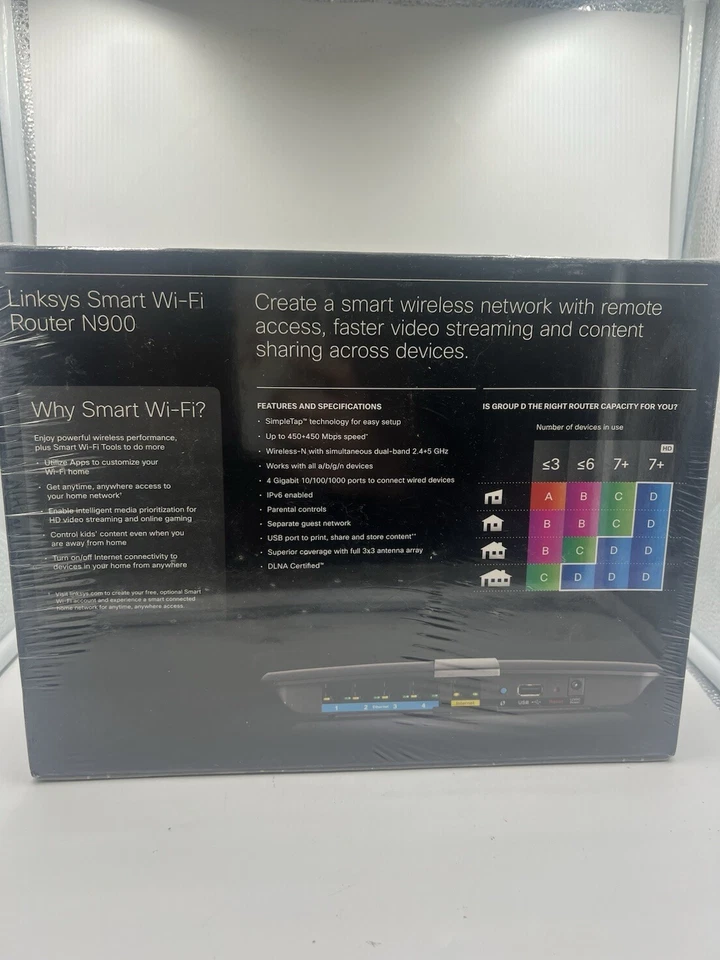 Cisco Linksys EA4500 N900 300 Mbps 4-Port 10/100 Dual Band Wireless N Router - Image 3 of 4