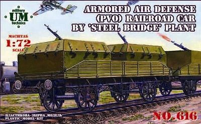 Railroad armored air defense car WWII Stalmost 1/72 scale UMT 616