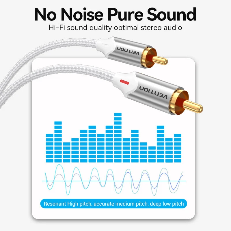 2 RCA to 2 RCA Audio Cable Hi-Fi Male to Male Cable For TV Speaker Amplifiers - Image 2 of 4
