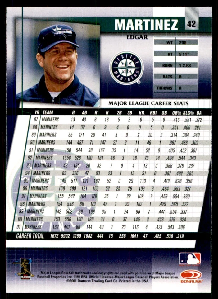 2002 Donruss Fan Club Edgar Martinez Seattle Mariners #42 - Image 2 of 2