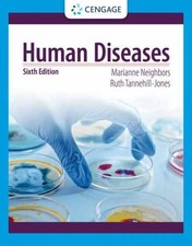 Human - Paperback, by Neighbors Marianne; Tan...