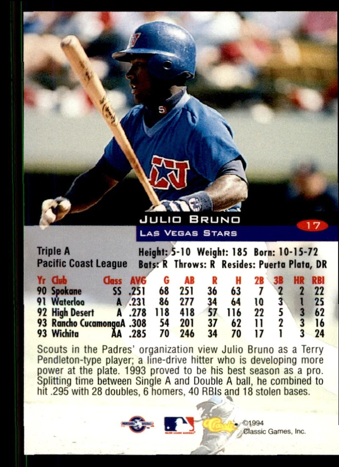 1994 Classic Julio Bruno Las Vegas Stars #17 - Image 2 of 2