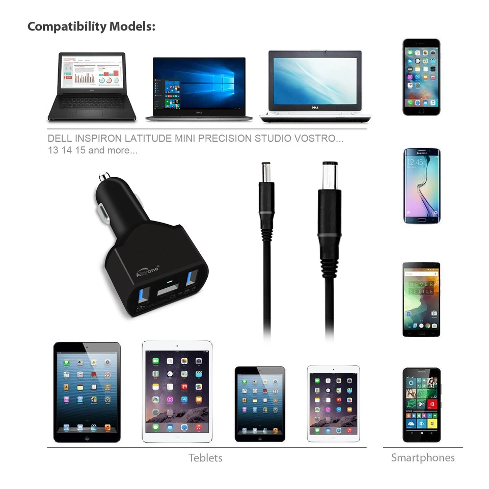 Abyone Slim 90W Car Charger Power Adapter for Dell Laptop Notebook Universal - Image 2 of 4