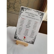 The Little Mermaid Table Plan Correx Board Wedding Seating Chart Plan Fairytale