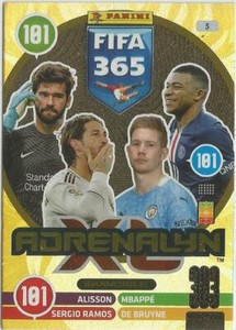 Panini Adrenalyn Xl 2021 Fifa 365 Invincible Ebay