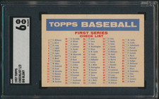 1957 TOPPS BASEBALL CHECKLIST 1/2 BIG BLONY SGC 6 EX-MT