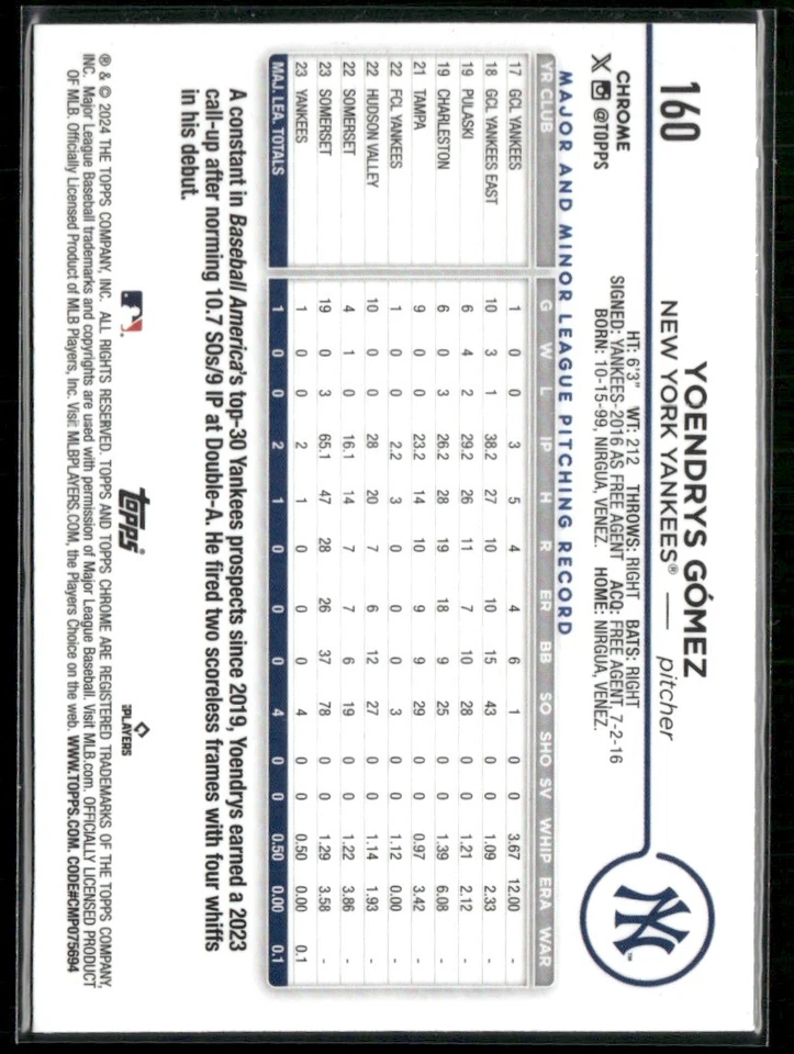 2024 TOPPS CHROME YOENDRYS GÓMEZ RC NEW YORK YANKEES #160 - Image 2 of 2