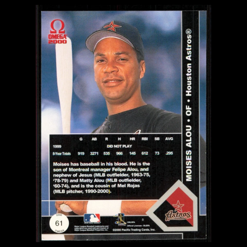 Moises Alou #61 2000 Pacific Omega Houston Astros Baseball Card MLB NM - Image 2 of 3